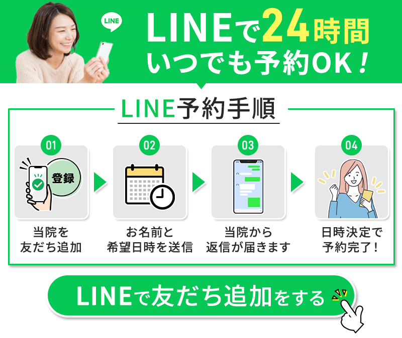 LINEお問い合わせ
